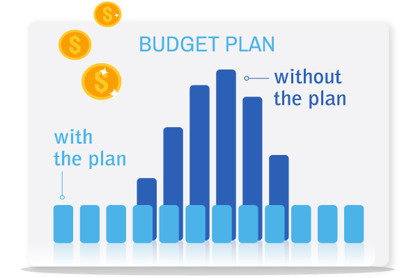 pricing chart
