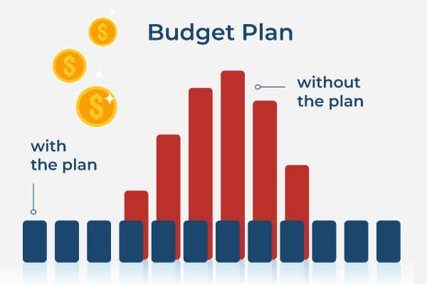 pricing chart